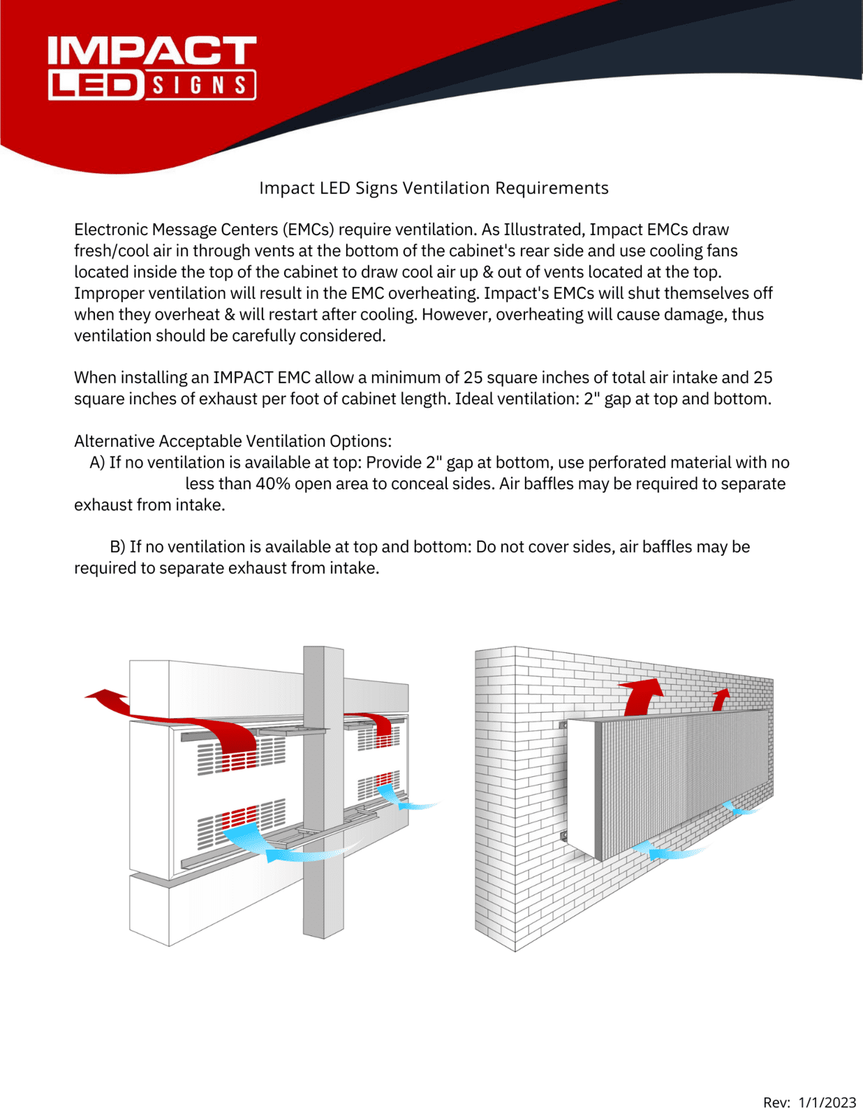 Ventilation Requirements Resource Center